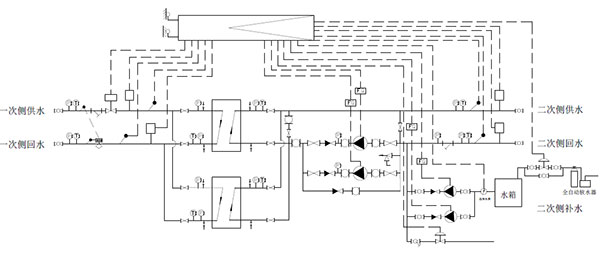 標準化換熱循環(huán)機電一體化模塊.jpg