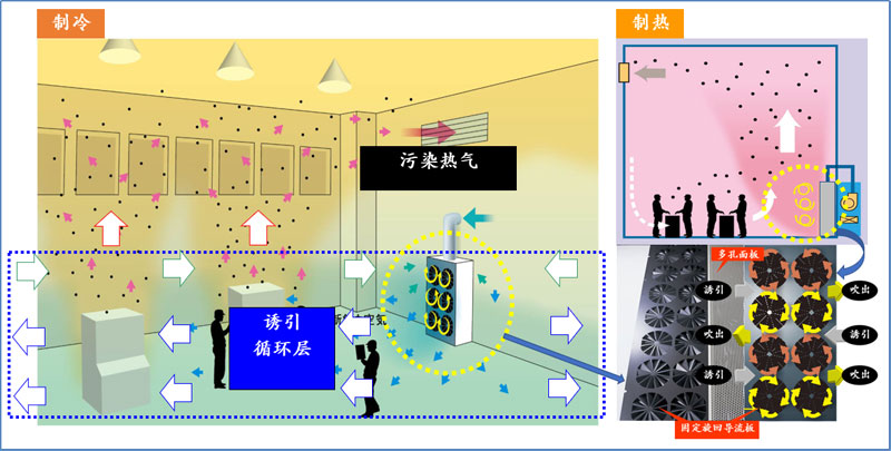 模具工廠空調(diào)設(shè)備安裝工程.jpg
