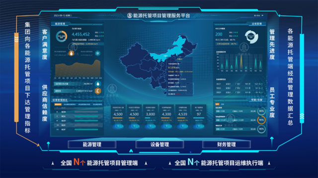 能源托管項目管理服務(wù)平臺.jpg