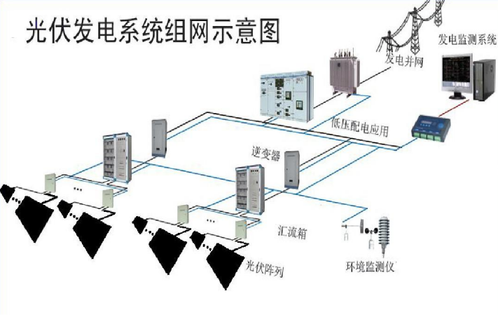 沅江大榨欄湖50MW漁光互補發(fā)電項目.png