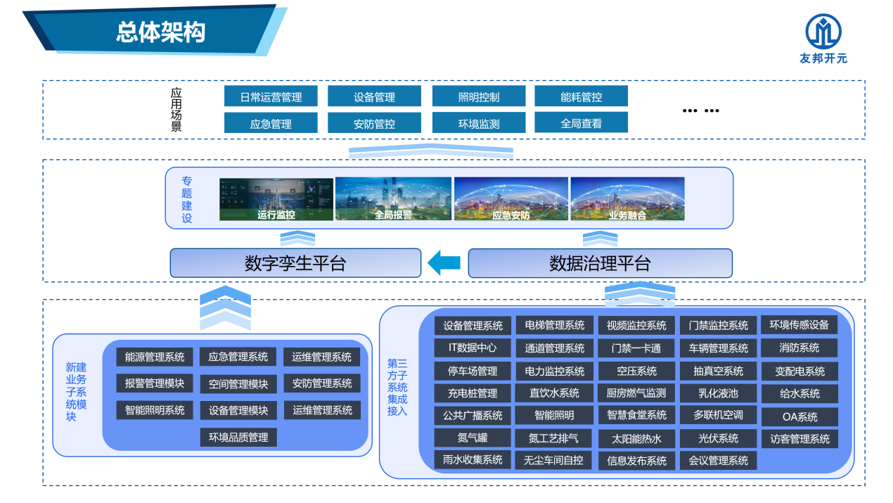 華興源創(chuàng)二期智慧工廠.png