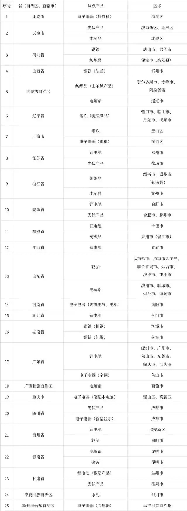 未標(biāo)題-4.jpg
